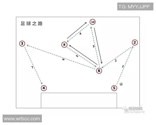 武汉足球队战术解析：从进攻到防守的全面剖析与未来展望