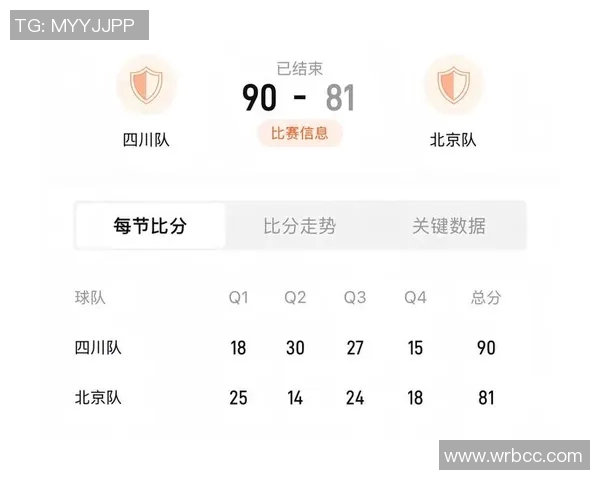 全运会积分榜更新北京排球队以78分稳居第一名