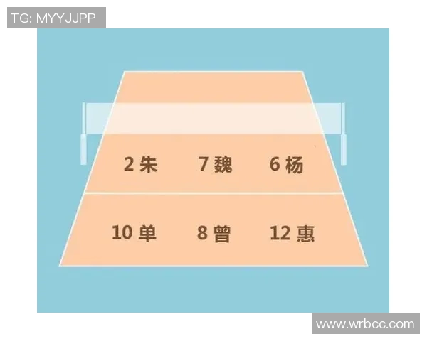 广州排球队进攻表现分析与战术调整建议探讨