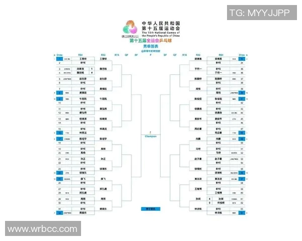 杭州乒乓球队实力强劲荣登全国实力排行榜第六名