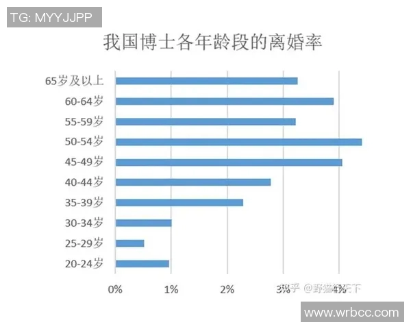武汉足球队耐力表现的数据分析与战术探讨