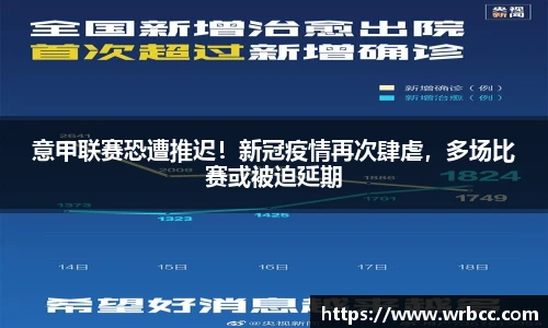 意甲联赛恐遭推迟！新冠疫情再次肆虐，多场比赛或被迫延期